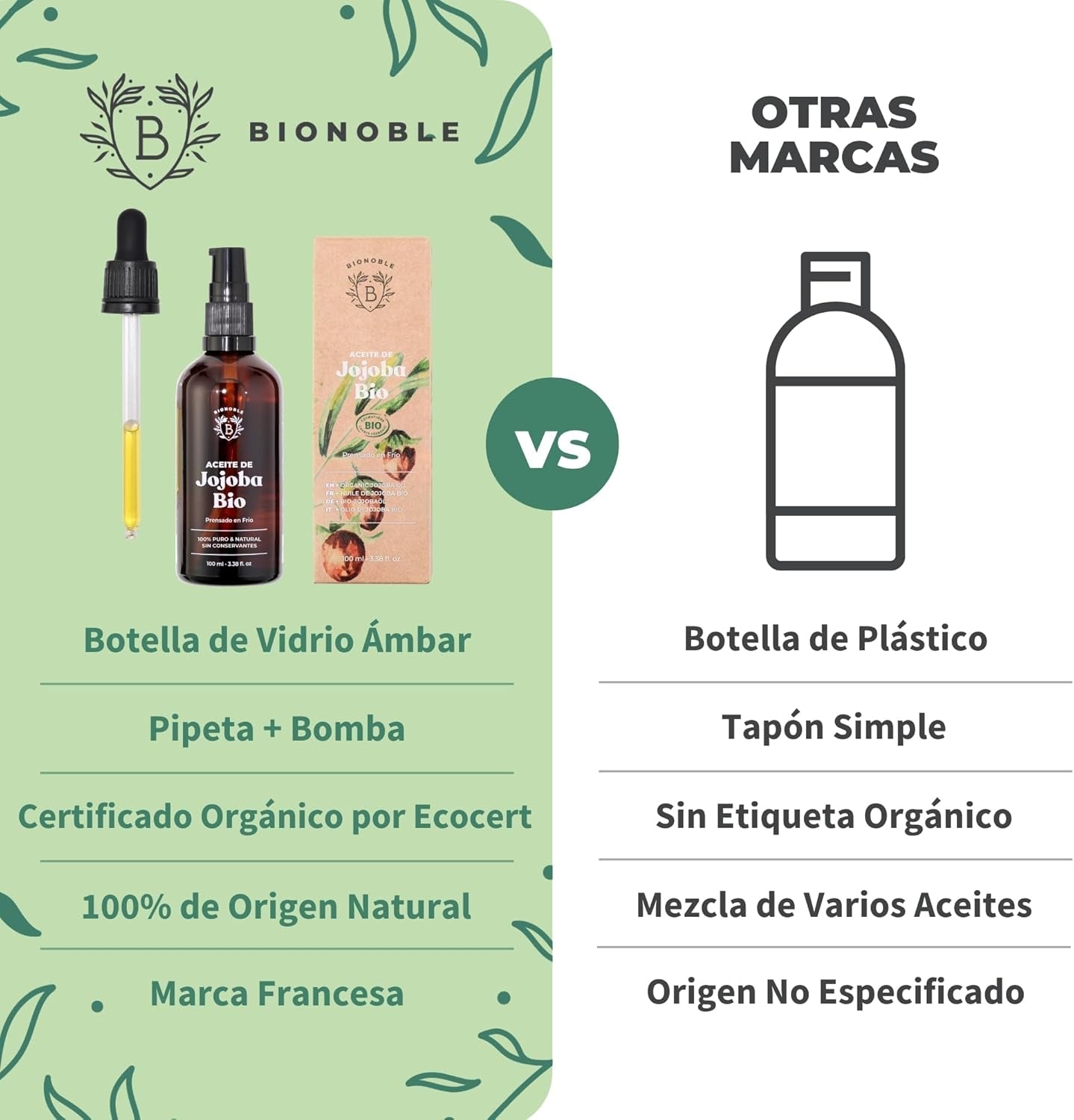 BIONOBLE | Aceite De Jojoba 100 Puro Y Natural, Orgánico, Prensado En Frío - Equilibra El Sebo, anti Imperfecciones - Aceite Pelo, Piel, Uñas - Organic Jojoba Oil - Botella Vidrio, Bomba, Pipeta - 100Ml